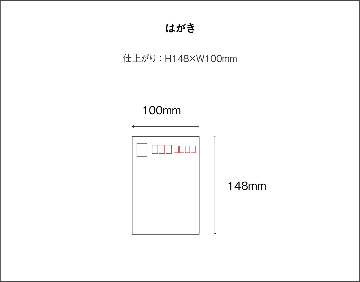 はがき | マーケティングDMセンター